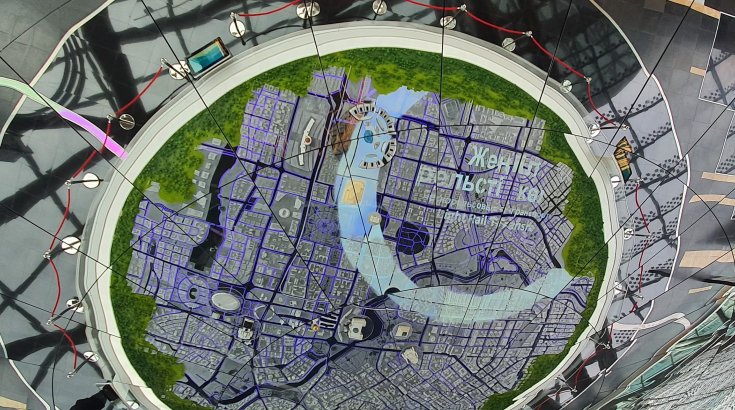 Музей будущего «Нур-Алем»: Концепт 8-го этажа «Будущая Астана»