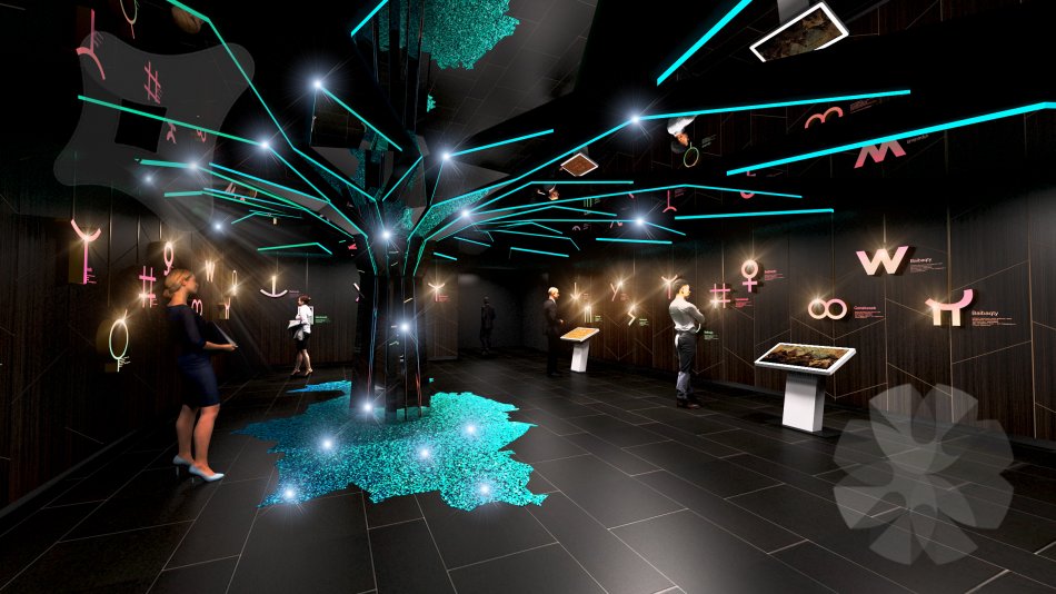 Тематический парк им. Абылай Хана